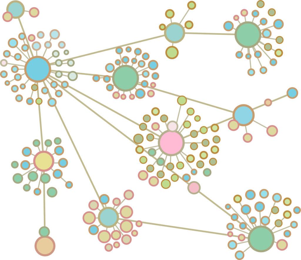 Many circles of varying colors have lines between them denoting networks with the largest circle in the center. The largest circle of those networks have lines drawn to other networks denoting networks of networks.